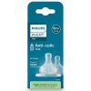 Avent Teat Silicone 6M+ Fast Flow 2 Pack chính hãng Úc