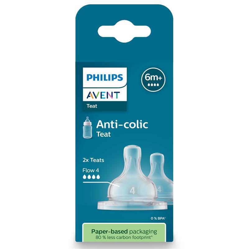 Avent Teat Silicone 6M+ Fast Flow 2 Pack chính hãng Úc