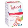 Infacol Effective Colic Relief 85ml chính hãng Úc
